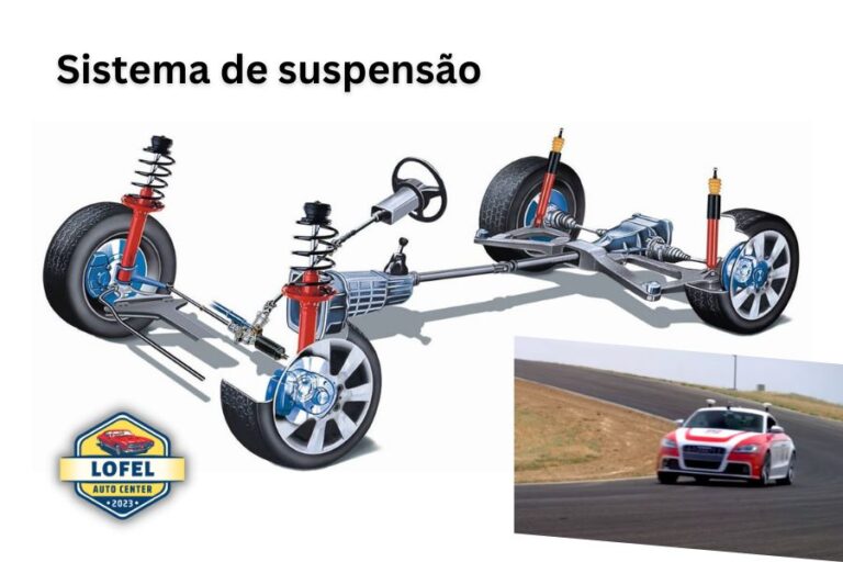 Entendendo o sistema de suspensão do seu carro